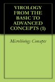 VIROLOGY FROM THE BASIC TO ADVANCED CONCEPTS (1)