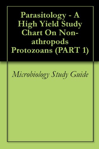 Parasitology - A High Yield Study Chart On Non-athropods Protozoans (PART 1)