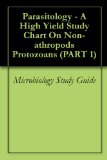 Parasitology - A High Yield Study Chart On Non-athropods Protozoans (PART 1)