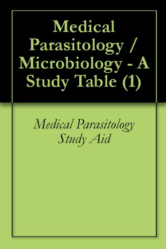 Medical Parasitology / Microbiology - A Study Table (1)