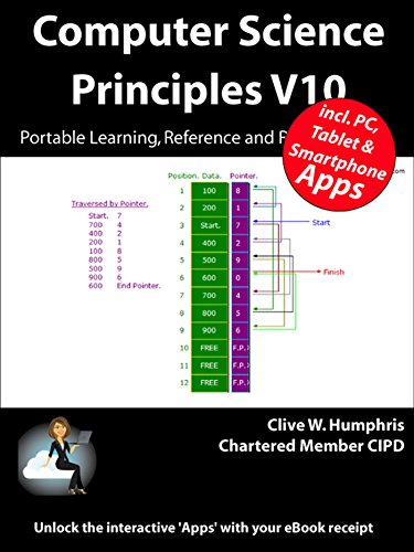 Computer Science Principles V10