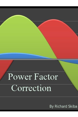 Power Factor Correction at the Inductive Load