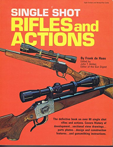 Single Shot Rifles and Actions