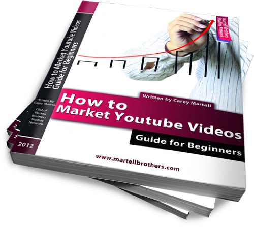 How to Market Youtube Videos : Guide for Beginners
