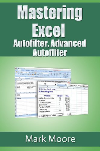 Mastering Excel: Autofilter, Advanced Autofilter