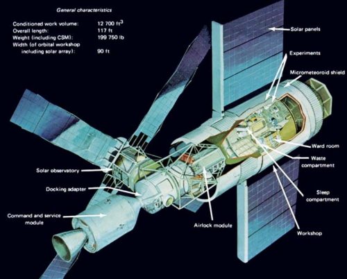 Beyond the Stars -NASA's 50 Years of Manned Space Flight - Part 9 Skylab