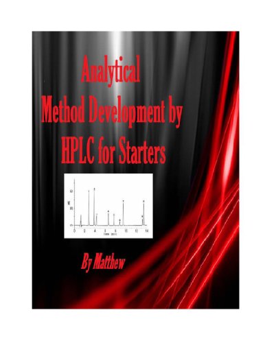 Analytical Method Development by HPLC For Starters
