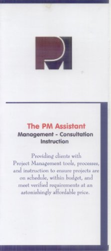 Scrum Assessment Exam (CSM Practice Test)