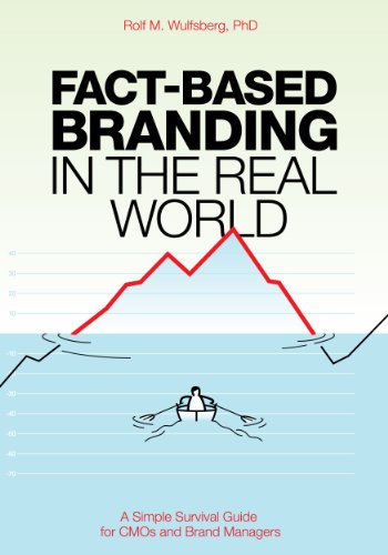 Fact-Based Branding in the Real World: A Simple Survival Guide for CMOs and Brand Managers