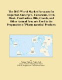 The 2013 World Market Forecasts for Imported Ambergris, Castoreum, Civit, Musk, Cantharides, Bile, Glands, and Other Animal Products Used in the Preparation of Pharmaceutical Products