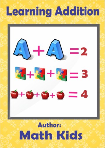 Learning Addition: Step By Step Guide On How to Perform Addition