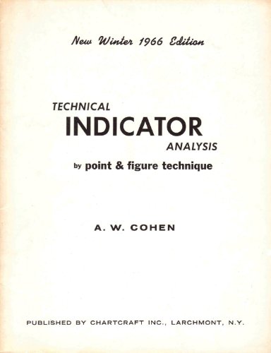 Technical Indicator Analysis by Point & Figure Technique (1966)
