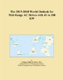 The 2013-2018 World Outlook for Mid-Range AC Drives with 41 to 200 KW