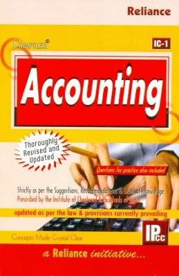 Compiler - Accounting - CA-IPCC