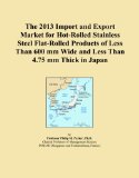 The 2013 Import and Export Market for Hot-Rolled Stainless Steel Flat-Rolled Products of Less Than 600 mm Wide and Less Than 4.75 mm Thick in Japan
