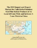 The 2013 Import and Export Market for Cold-Rolled Stainless Steel Flat-Rolled Products of At Least 600 mm Wide and between 1-3 mm Thick in China