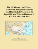 The 2013 Import and Export Market for Hot-Rolled Stainless Steel Flat-Rolled Products of At Least 600 mm Wide and between 3-4.75 mm Thick in China