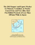 The 2013 Import and Export Market for Painted, Varnished, or Plastic-Coated Iron and Non-Alloy Steel Flat-Rolled Products of Less Than 600 mm Wide in Japan