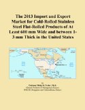 The 2013 Import and Export Market for Cold-Rolled Stainless Steel Flat-Rolled Products of At Least 600 mm Wide and between 1-3 mm Thick in the United States