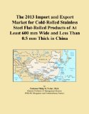 The 2013 Import and Export Market for Cold-Rolled Stainless Steel Flat-Rolled Products of At Least 600 mm Wide and Less Than 0.5 mm Thick in China
