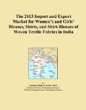 The 2013 Import and Export Market for Women's and Girls' Blouses, Shirts, and Shirt-Blouses of Woven Textile Fabrics in India