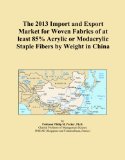 The 2013 Import and Export Market for Woven Fabrics of at least 85% Acrylic or Modacrylic Staple Fibers by Weight in China