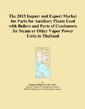 The 2013 Import and Export Market for Parts for Auxiliary Plants Used with Boilers and Parts of Condensers for Steam or Other Vapor Power Units in Thailand