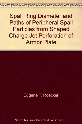 Spall Ring Diameter and Paths of Peripheral Spall Particles from Shaped Charge Jet Perforation of Armor Plate