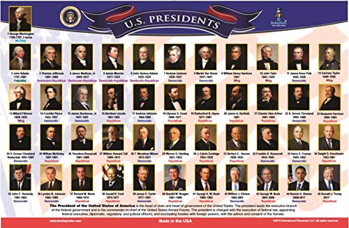 GIISSMO brainymats - Kids Educational Placemat - (US Presidents) -Double Sided -Washable -Made in The USA