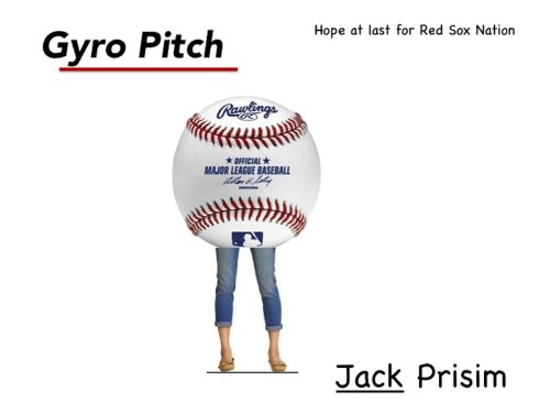 Gyro Pitch