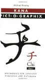 Kana Pict-o-Graphix: Mnemonics for Japanese Hiragana and Katakana unknown Edition by Rowley, Michael [1995]