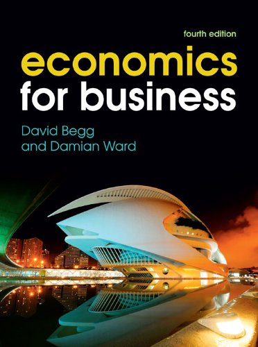 ECONOMICS FOR BUSINESS