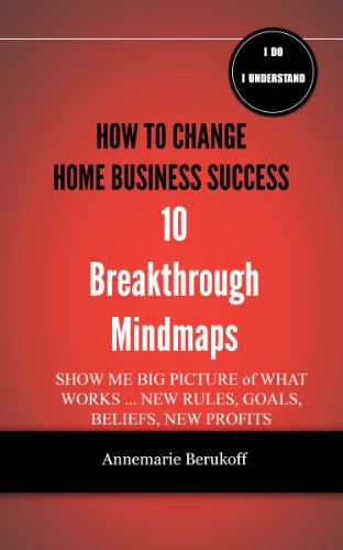 How To Change Home Business Success 10 Breakthrough Mindmaps
