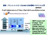 Balanced scorecard swot analysis strategic management introduction (Japanese Edition)