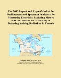 The 2013 Import and Export Market for Oscilloscopes and Spectrum Analyzers for Measuring Electricity Excluding Meters and Instruments for Measuring or Detecting Ionizing Radiations in Canada