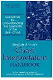 Stephen Arroyo's Chart Interpretation Handbook: Guidelines for Understanding the Essentials of the Birth Chart