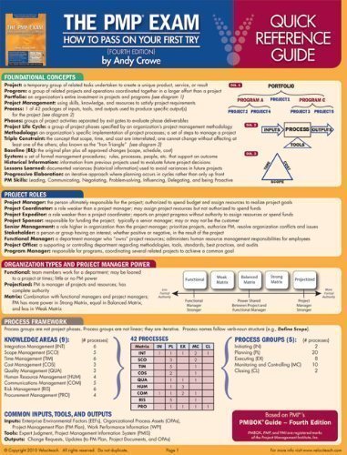 The PMP Exam Quick Reference Guide: How to Pass on Your First Try (Test Prep Series) by Crowe, Andy 4th (fourth) Edition (2010)