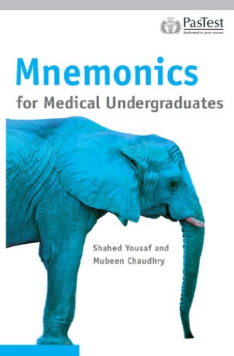 Mnemonics for Medical Undergraduates