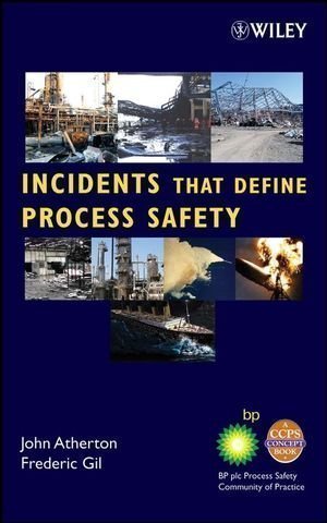 Incidents That Define Process Safety (CCPS Concept Books) by Center for Chemical Process Safety (CCPS) (2008)