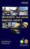 Incidents That Define Process Safety (CCPS Concept Books) by Center for Chemical Process Safety (CCPS) (2008)