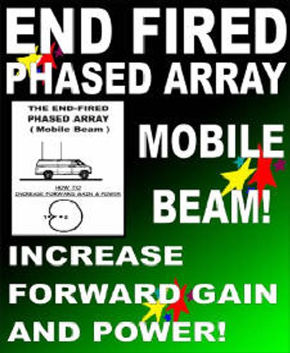 CB MOBILE BEAM ANTENNA - End Fired Phased Array Antenna