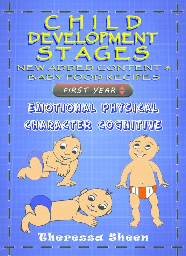 Child Development Stages - First Year