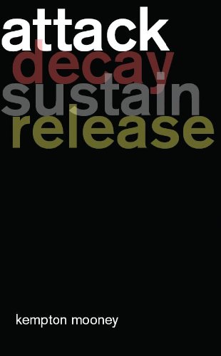 Attack Decay Sustain Release