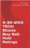 4-30-2013 TECH Stocks Buy-Sell-Hold Ratings (Buy-Sell-Hold+ Stocks iPhone App)