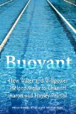 Buoyant: How Water and Willpower Helped Wella to Channel Aaron and Hayley Peirsol