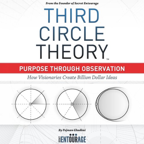 Third Circle Theory: Purpose Through Observation