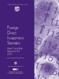 Foreign Direct Investment Statistics: How Countries Measure FDI 2001