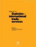A Manual on Statistics of International Trade in Services (Statistical Papers, Series M No. 86)