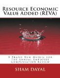 Resource Economic Value Added (REVA)