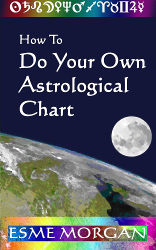 How To Do Your Own Astrological Chart